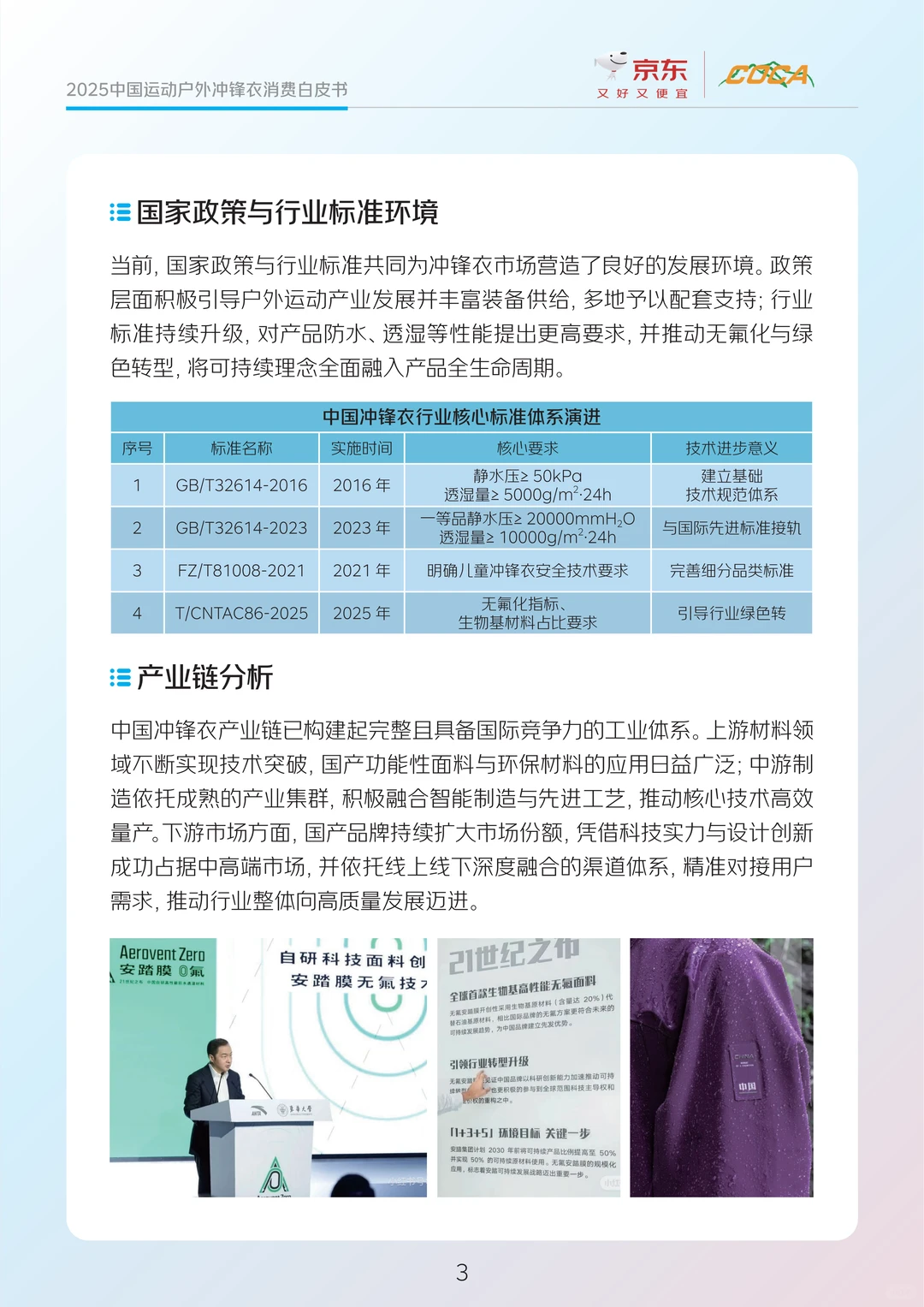 2025中国运动户外冲锋衣消费白皮书 | 39页