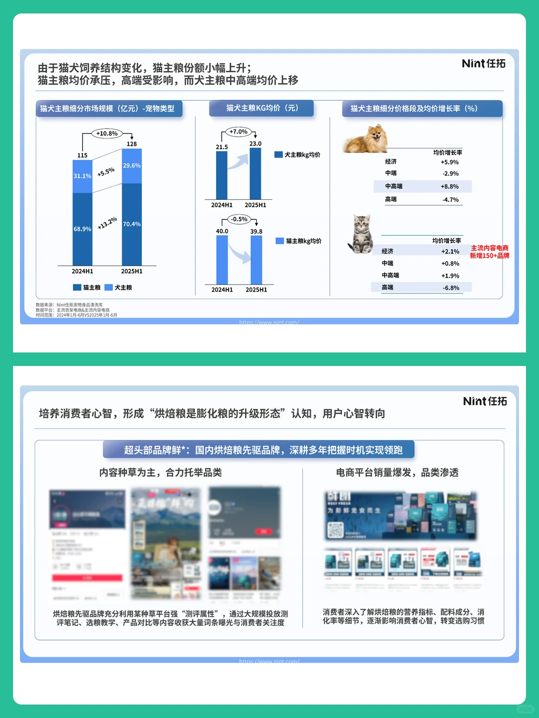 2025宠物电商行业消费趋势分析报告