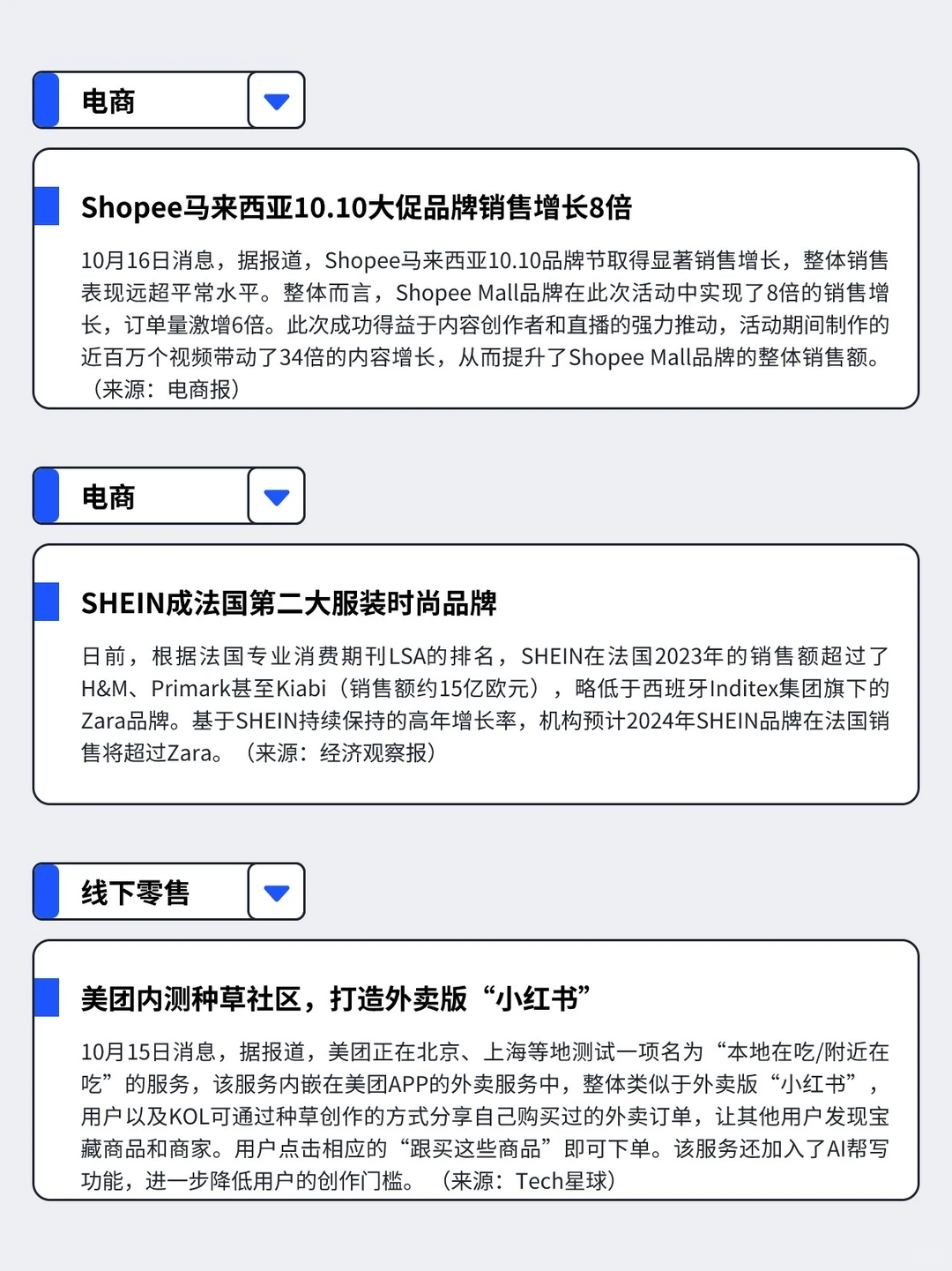 10.14-10.20丨本周快消品行业分析左滑速看