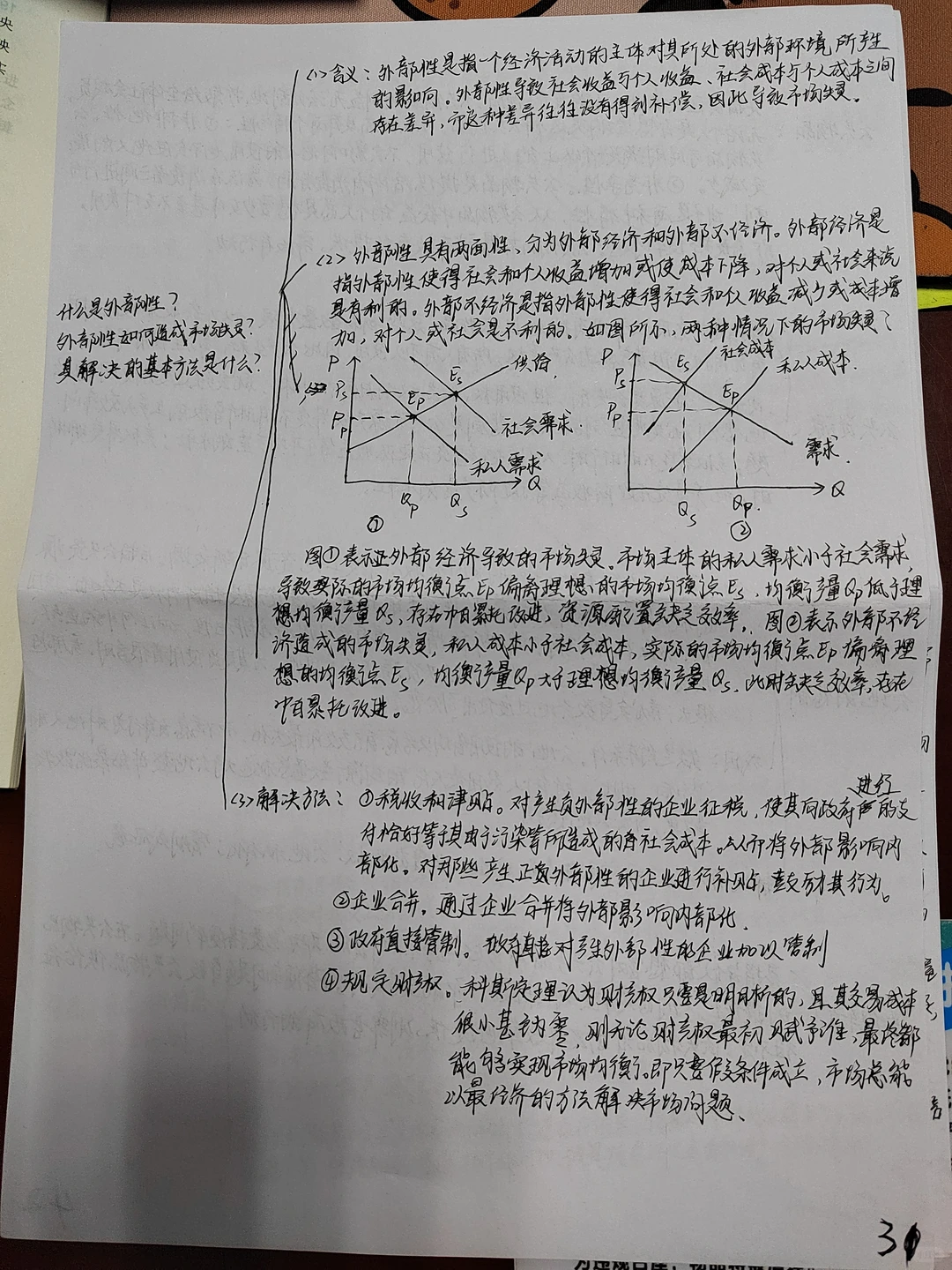 高鸿业微观经济背默：市场失灵