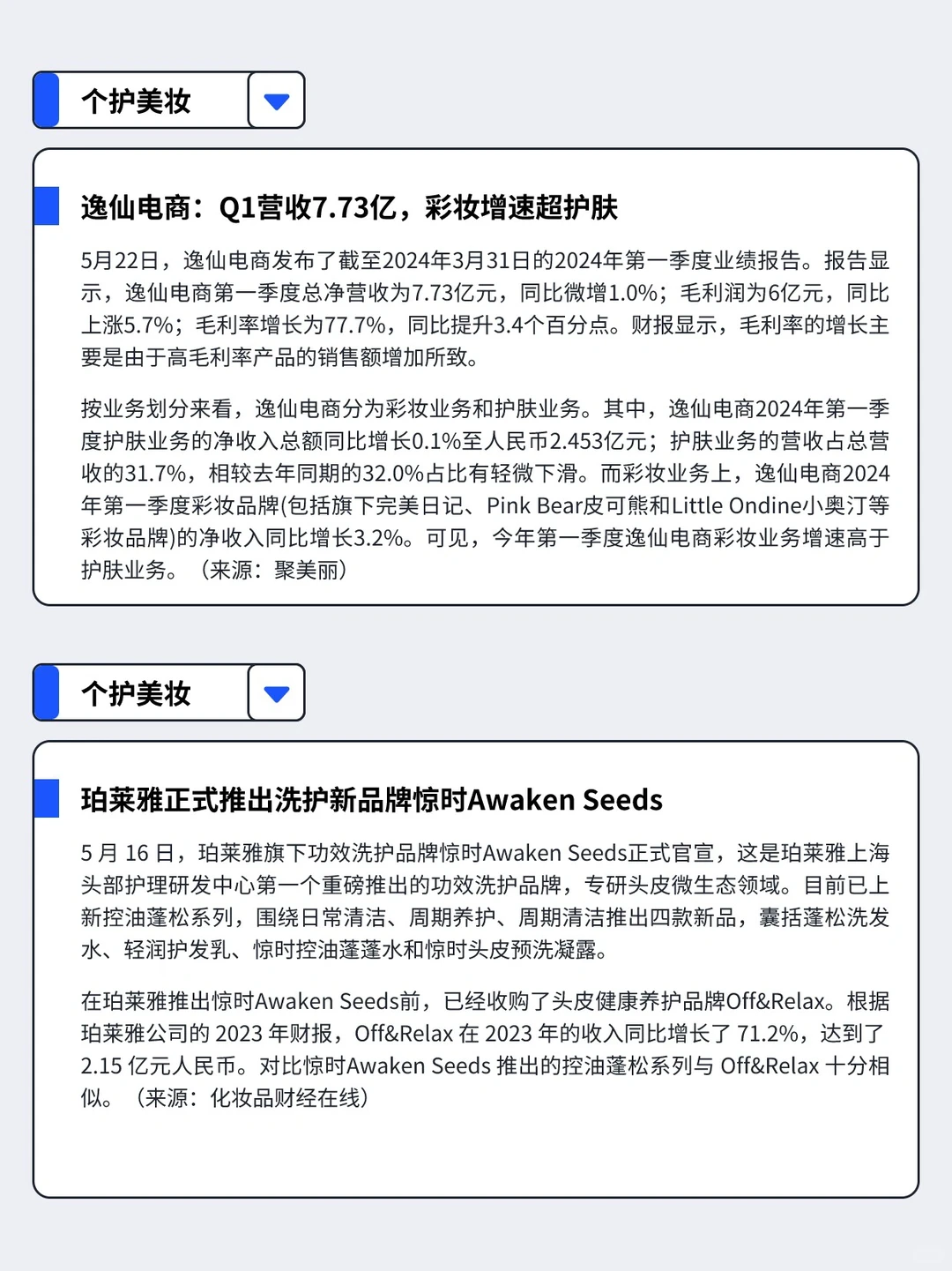 5.20-5.26丨本周快消品行业分析左滑抢先看