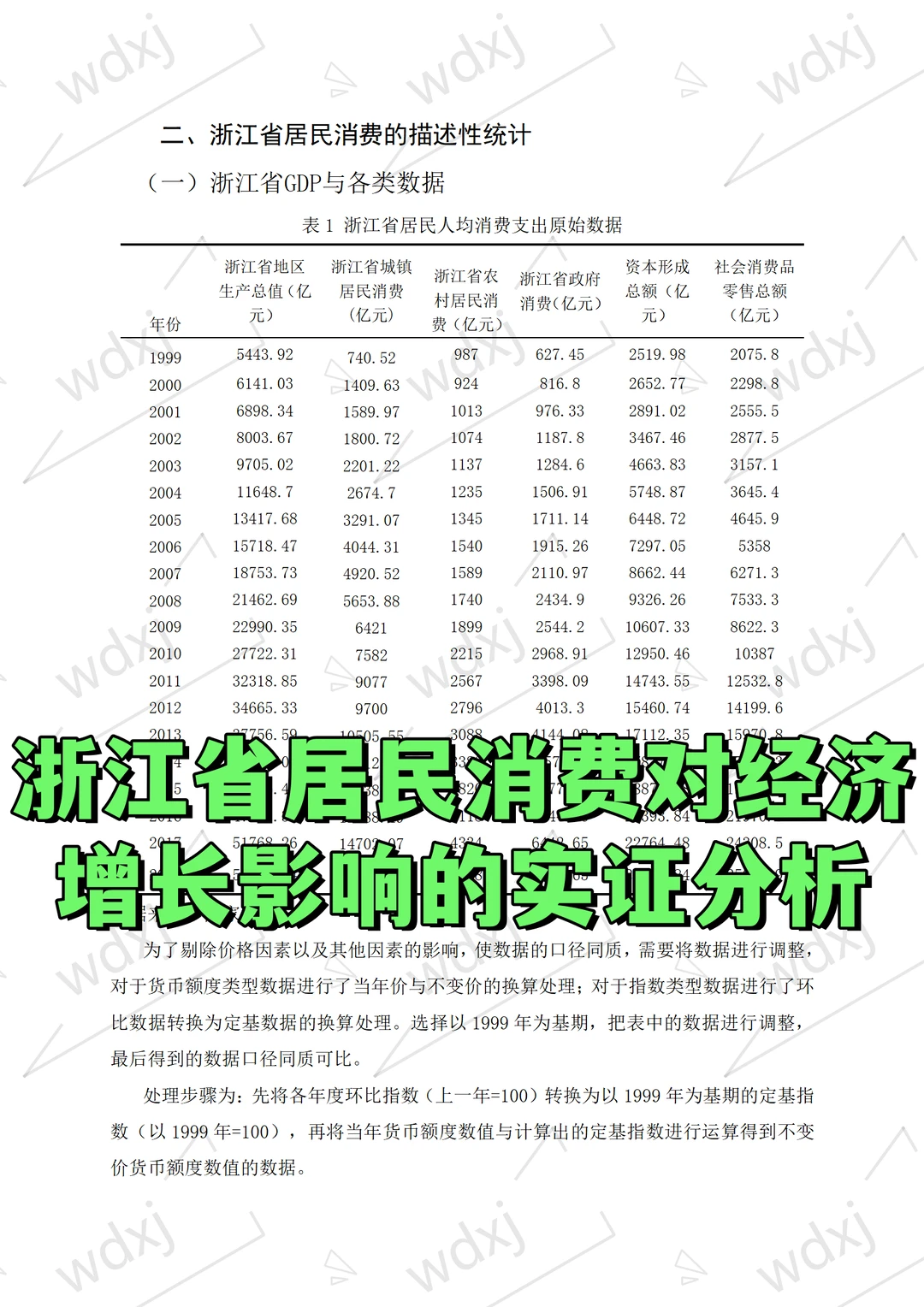 导师说我的统计学实证分析论文写的不错?