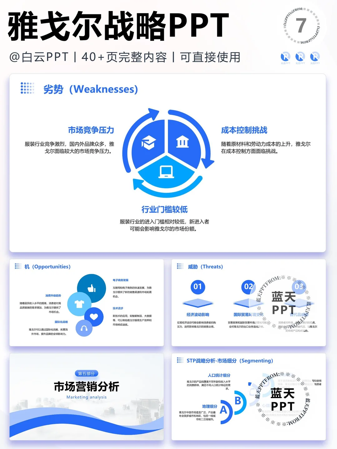 【253】雅戈尔集团战略分析营销策略PPT