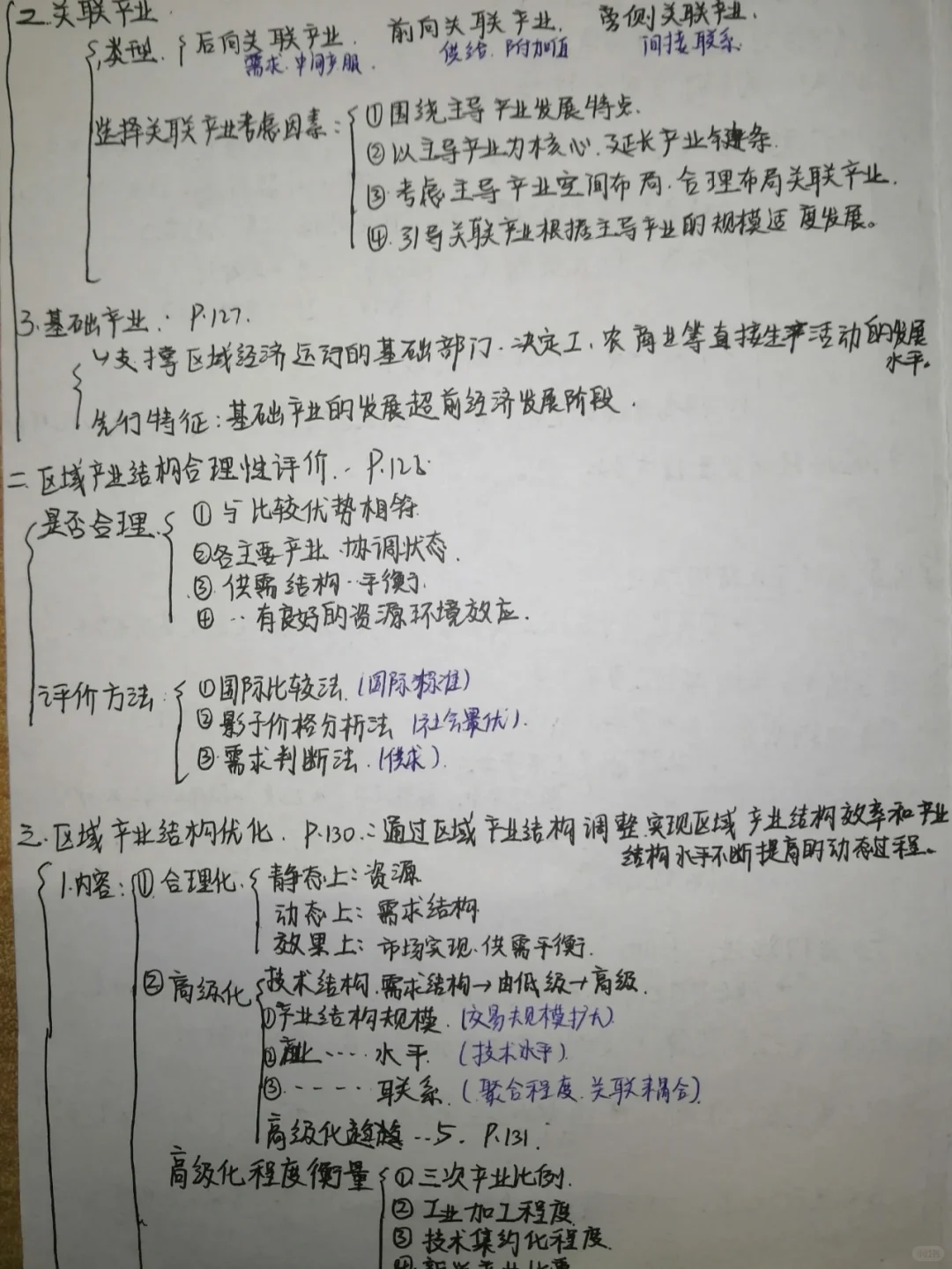 区域经济学（二）