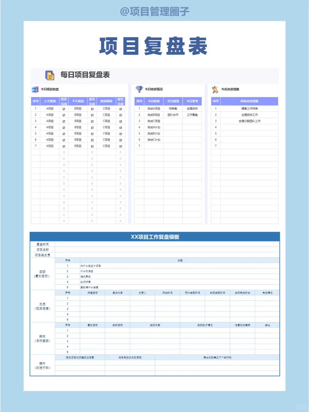 顶级复盘，高管都在用的方法论，建议收藏