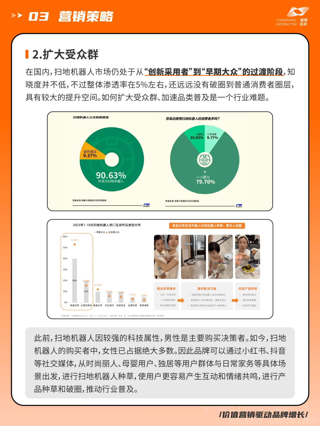 扫地机器人行业洞察?为何双11销量暴增？