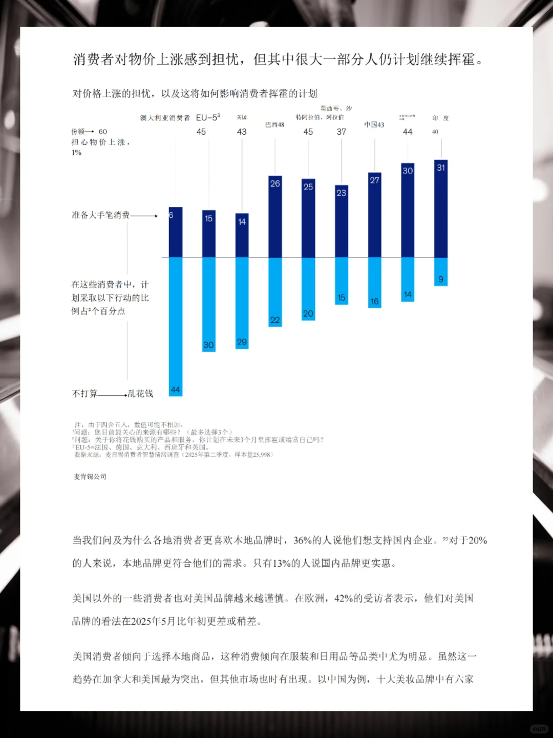 2025年消费者洞察报告