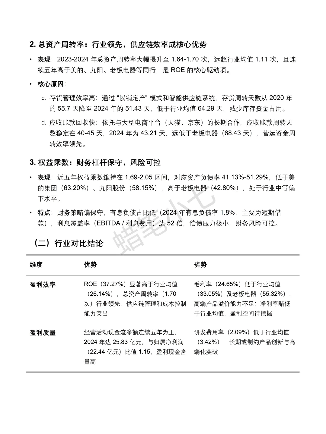 苏泊尔2020-2024 年财务分析报告?
