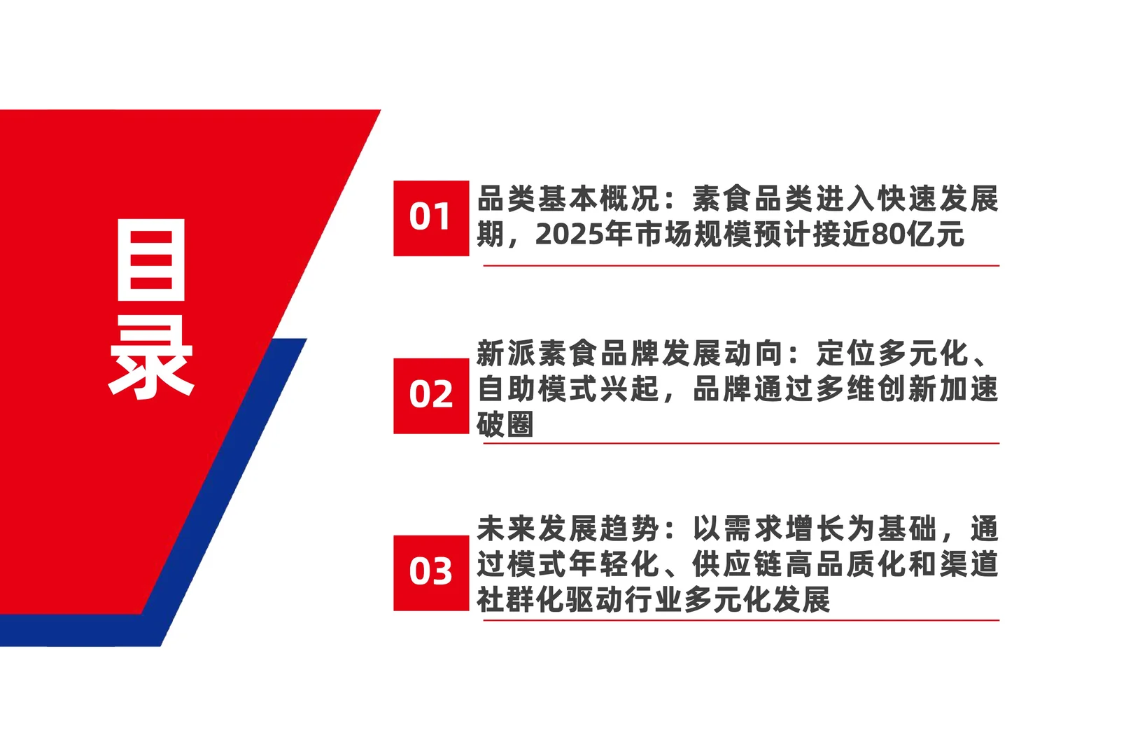 素食赛道爆发,2025年市场规模近80亿