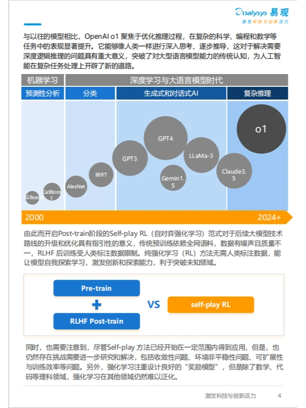 行业洞察丨2025AI产业发展十大趋势报告