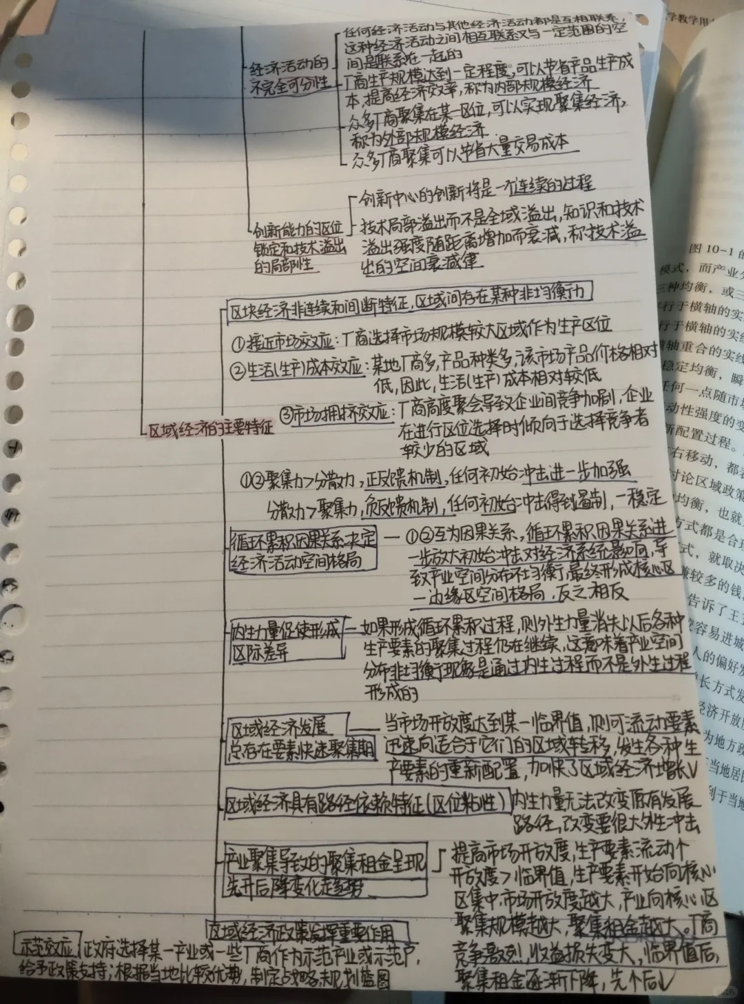 区域经济学期末重点分享 去年96