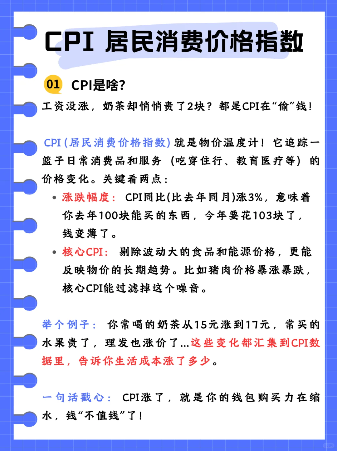 一文看懂 CPI 居民消费价格指数