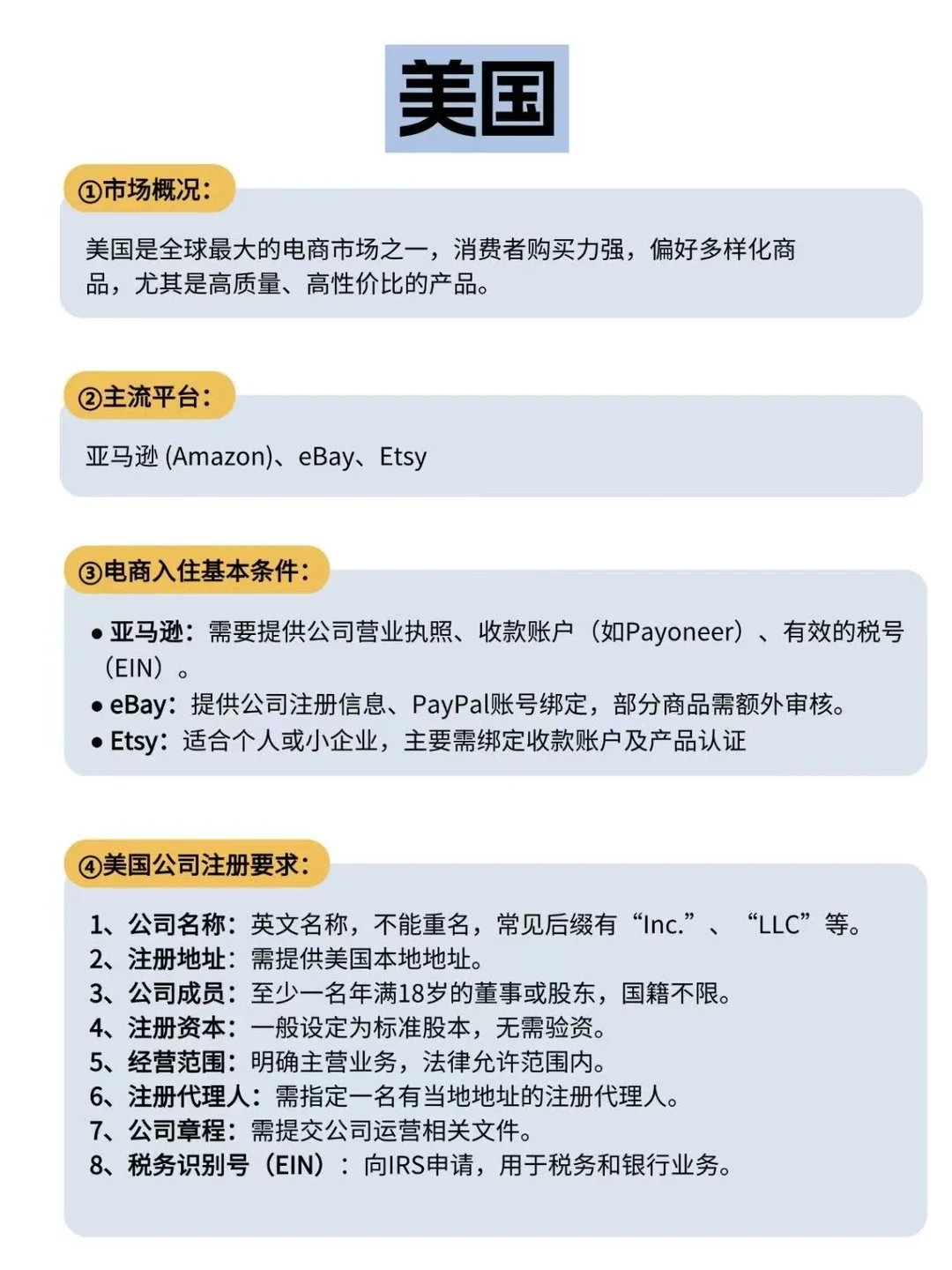 家人们做跨境，一定要选对市场，别没苦硬吃