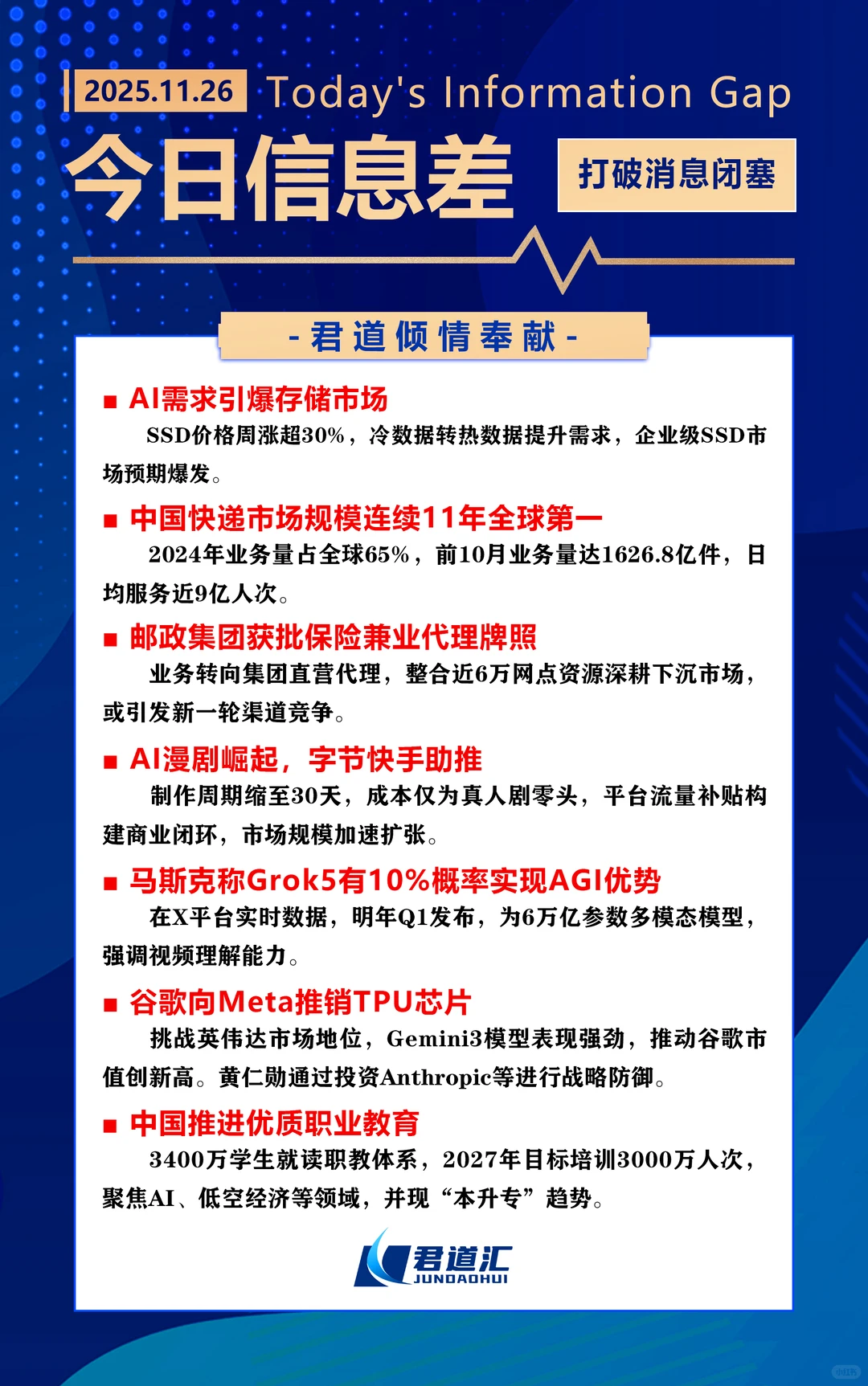 【君道今日信息差】2025.11.26