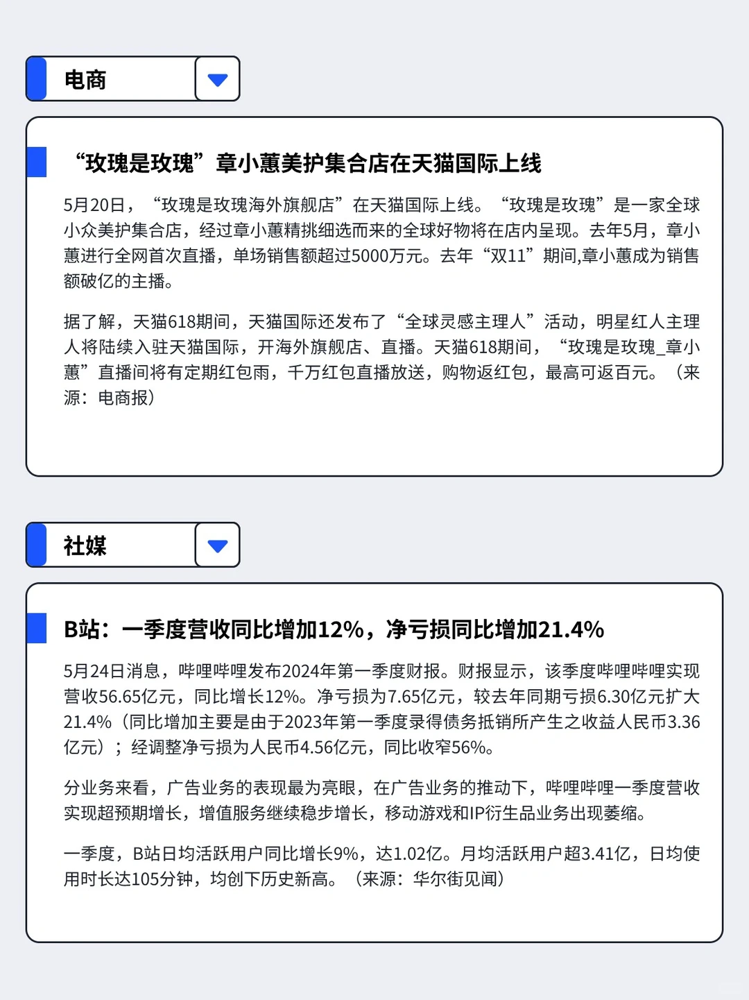 5.20-5.26丨本周快消品行业分析左滑抢先看