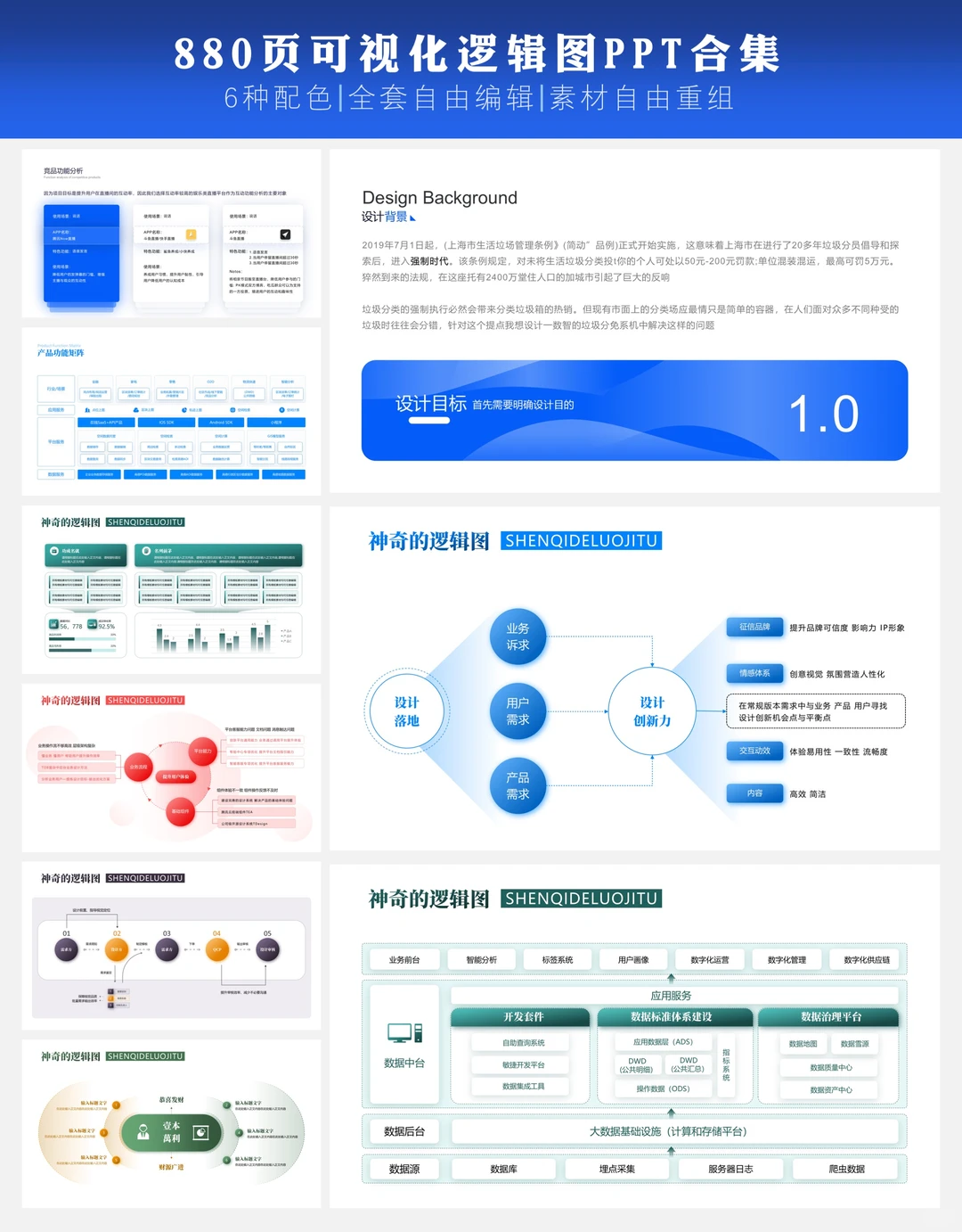 PPT高级模板合集，项目复盘一套搞定