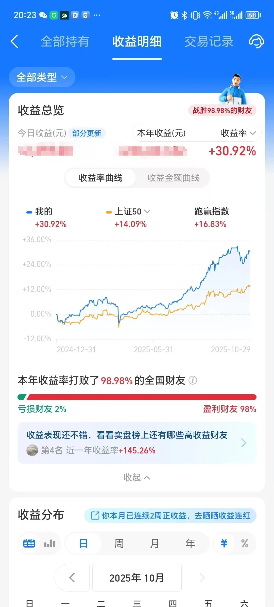 未来5年必押注的行业基金操作手册|附表格