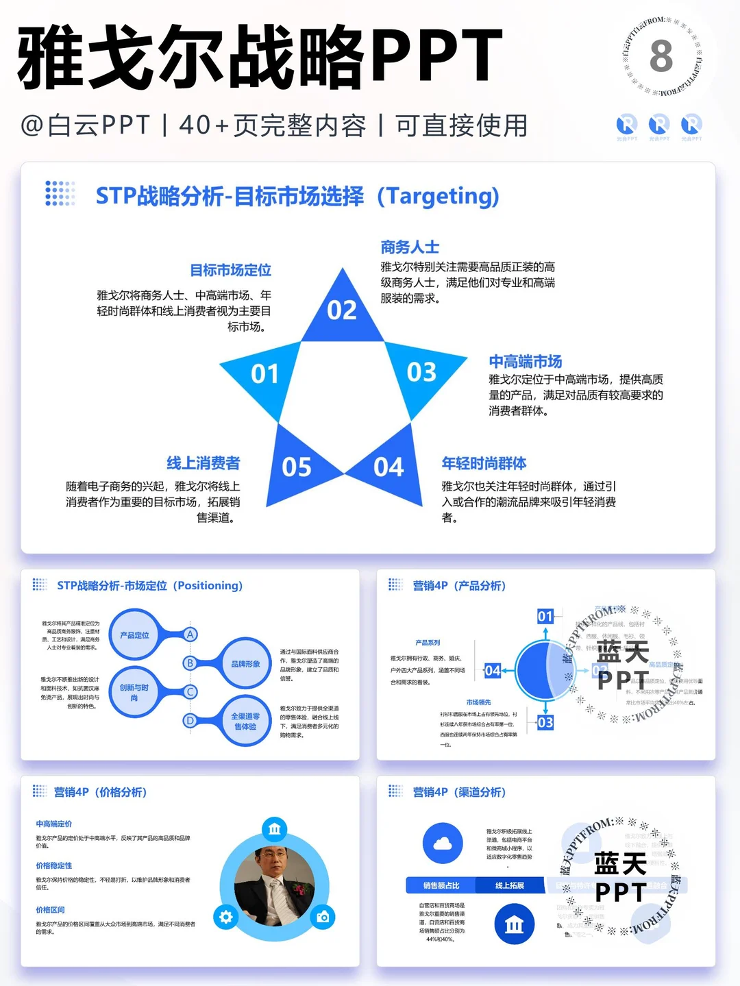 【253】雅戈尔集团战略分析营销策略PPT