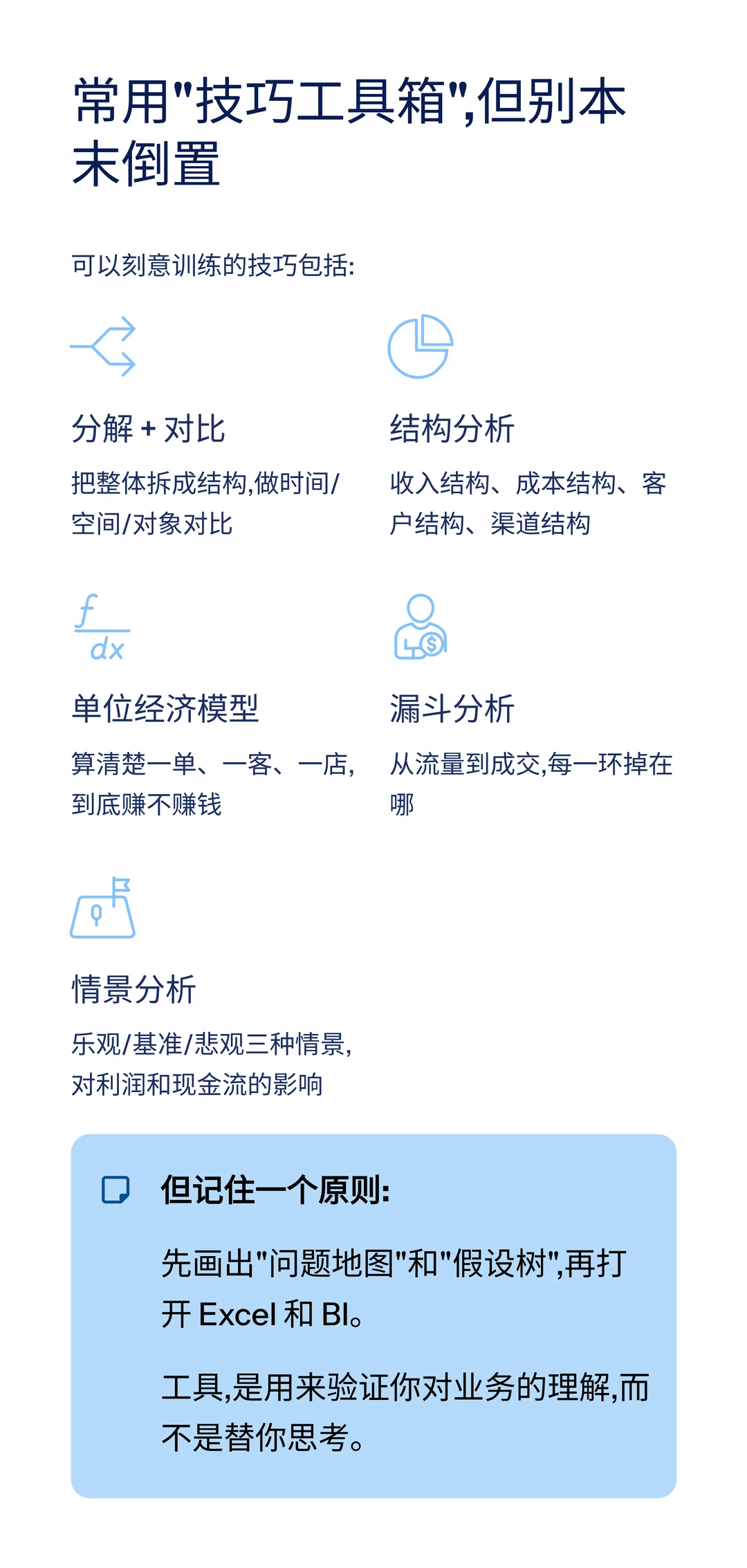 经营分析：视野比技巧更重要