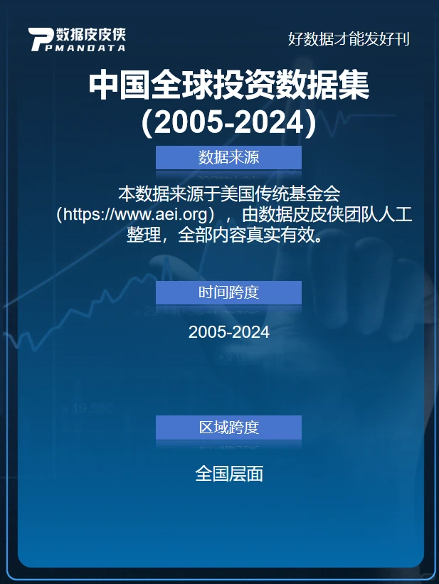 学术党狂喜中国对外投资 20 年数据集太顶了