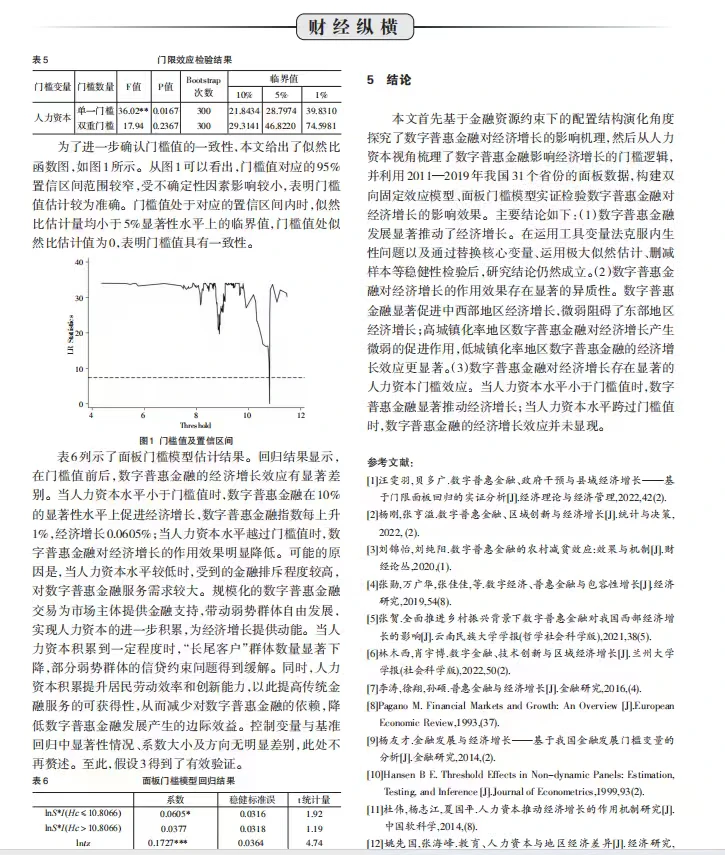 啊!stata实证经济增长和普惠金融就看这篇