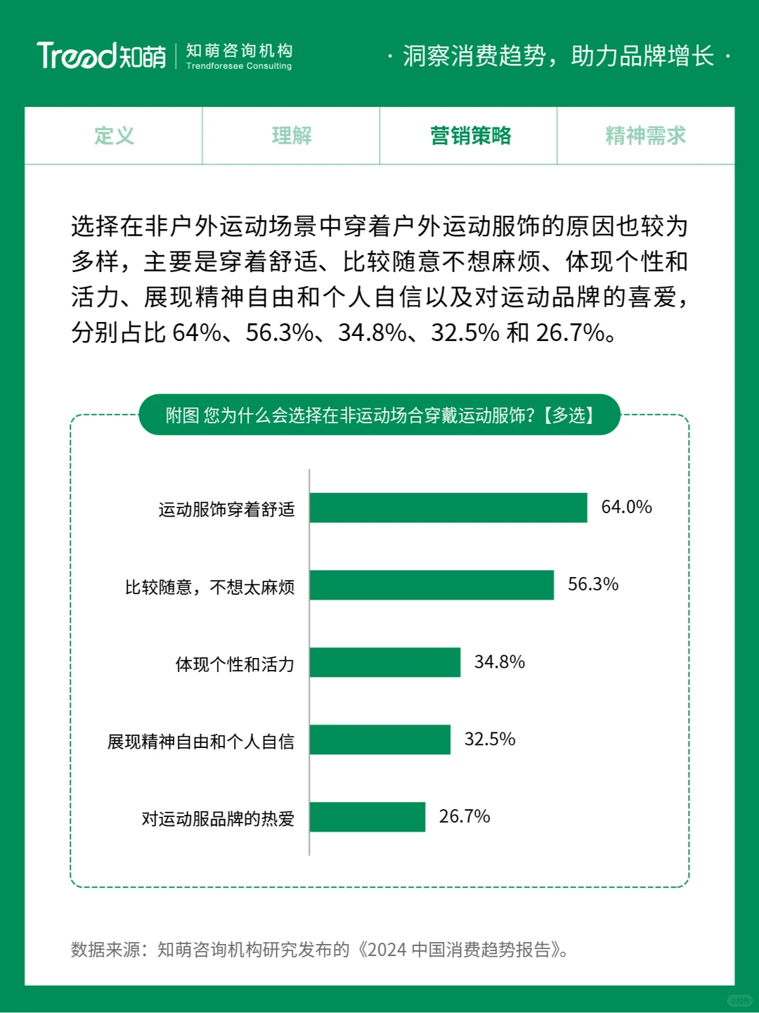 中国十大消费趋势报告 | 向外探索