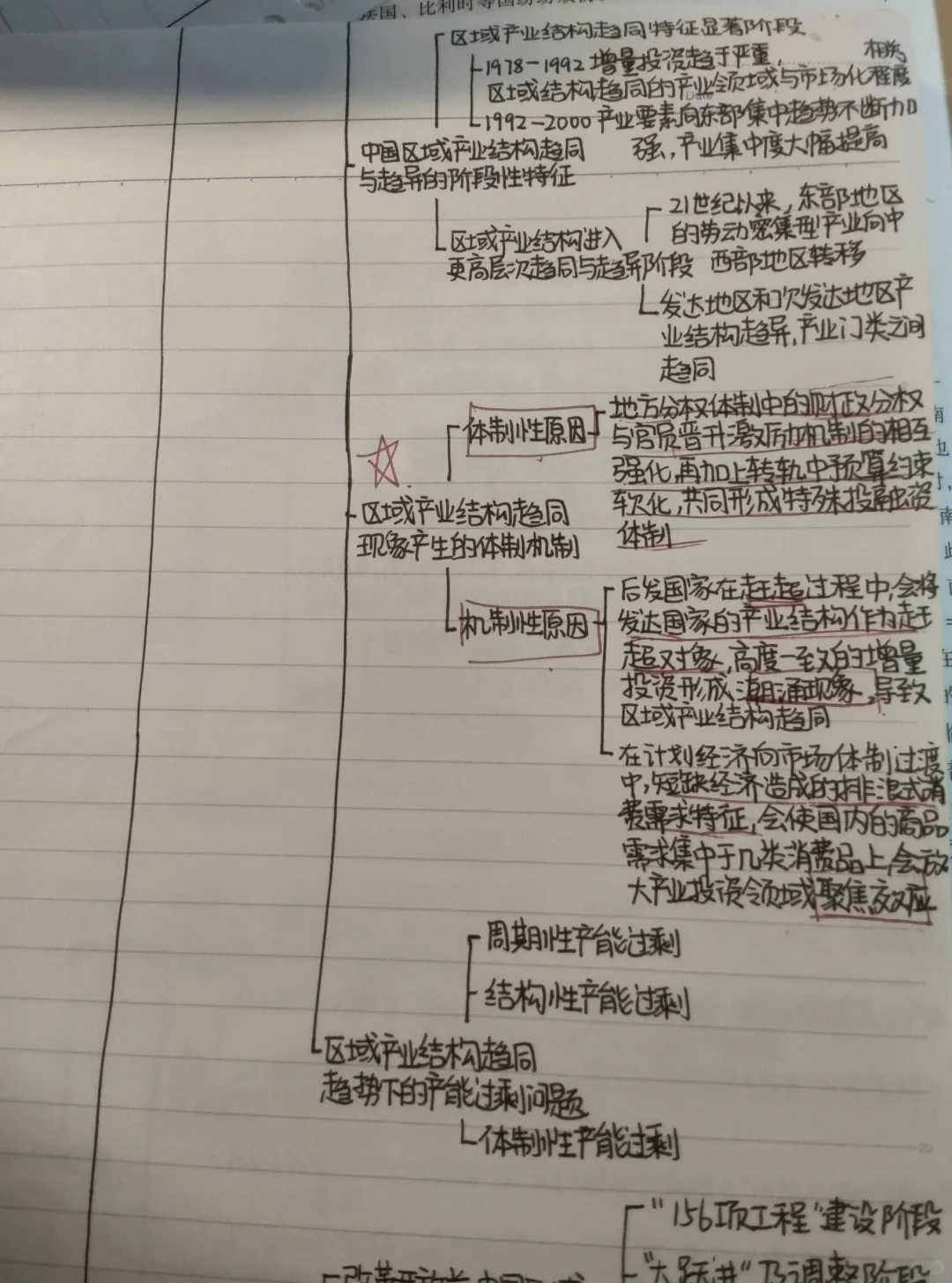 区域经济学期末重点分享 去年96