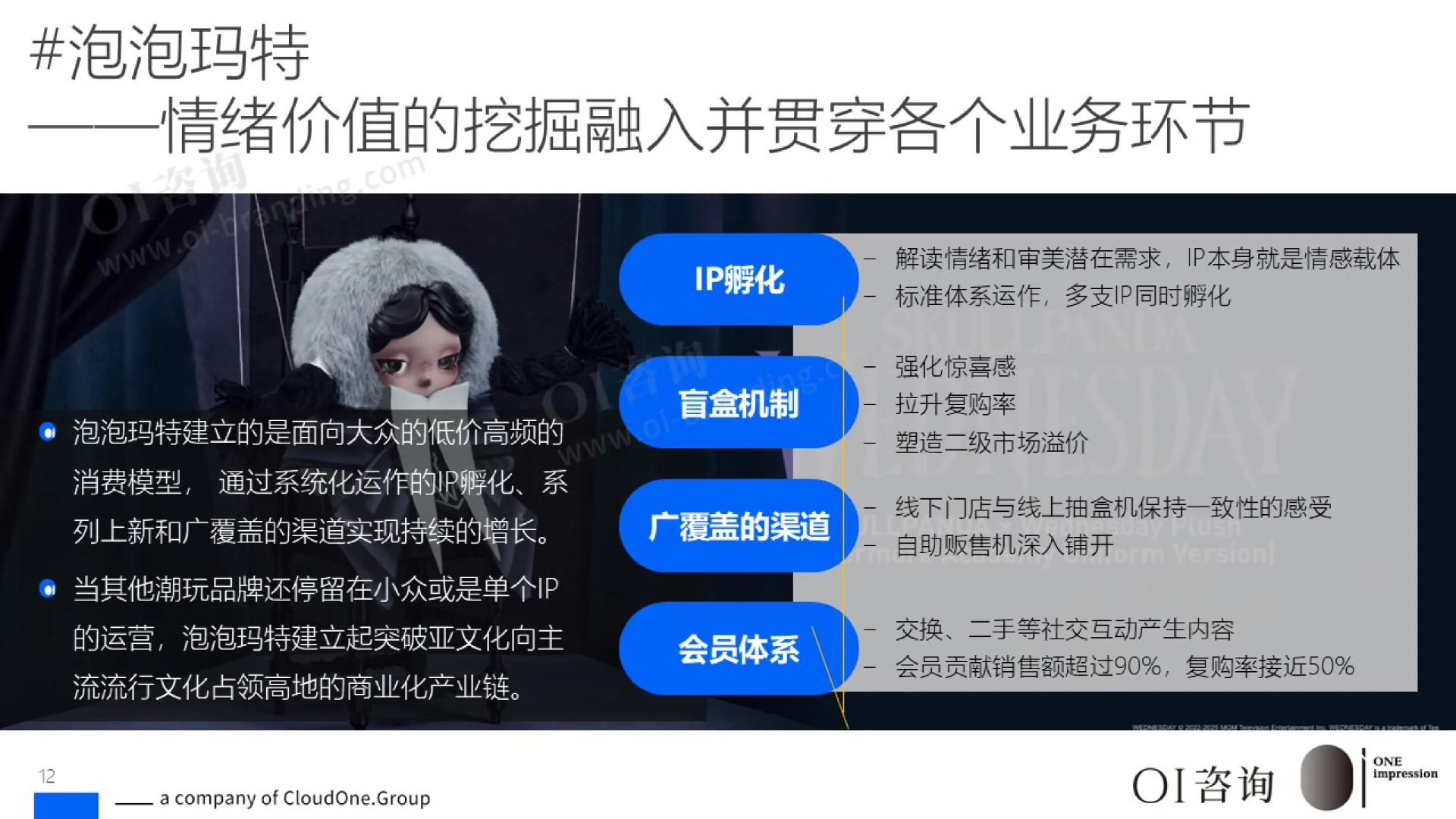 情绪价值的商业实践与发展趋势洞察