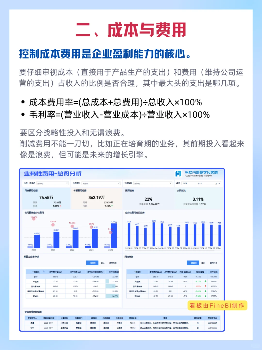 经营分析方案❗必看的10个要点