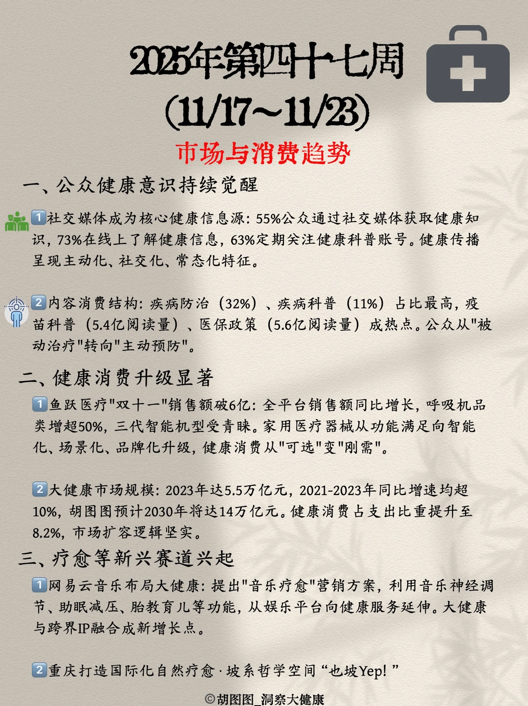 医药行业每周热点?：2025 Week47