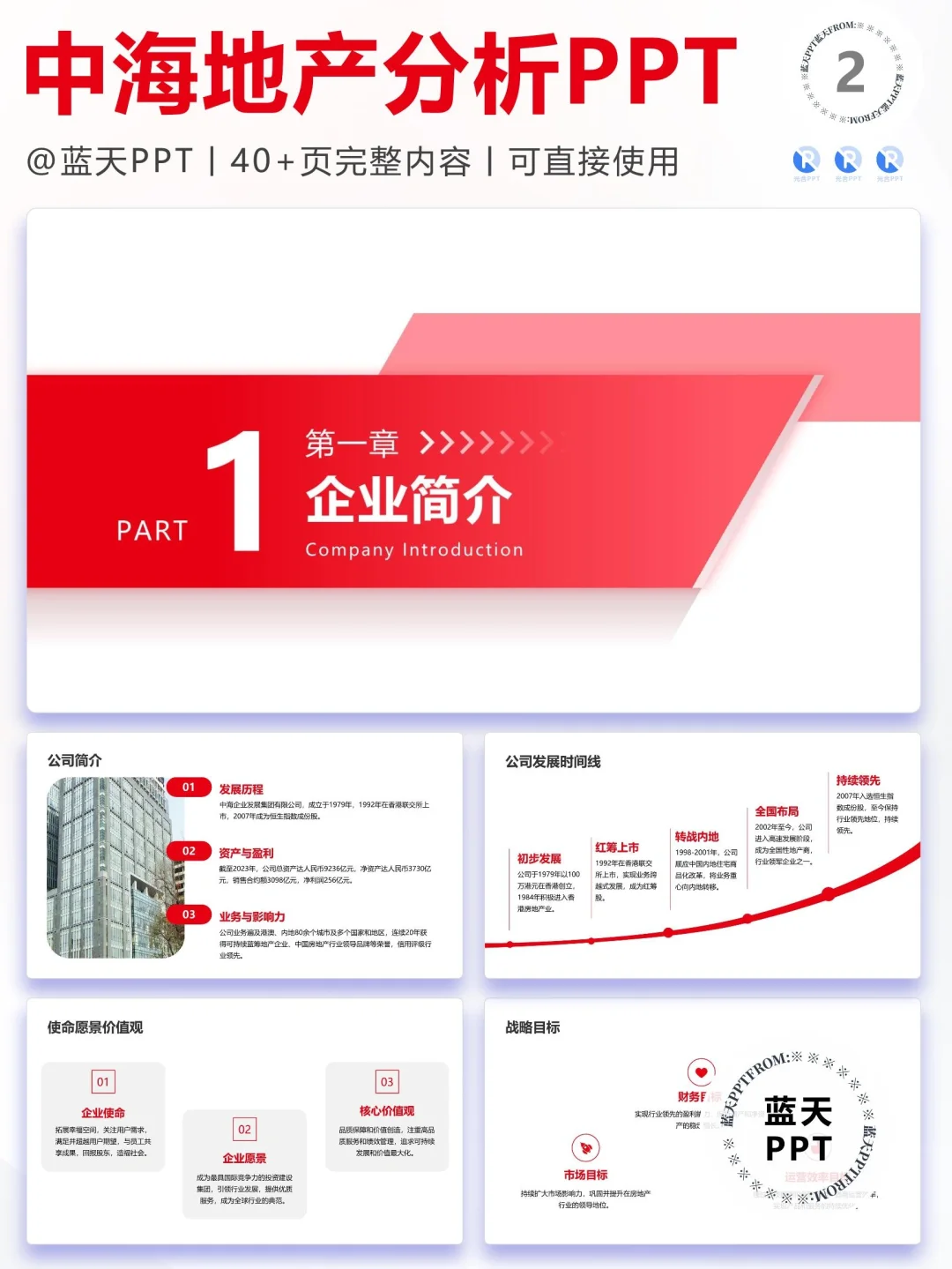 【038】中海地产战略分析营销策略 SWOT PPT