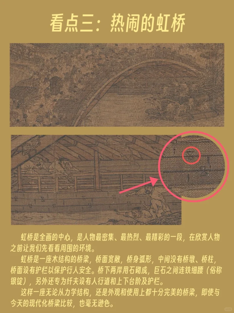 近看《清明上河图》(上)