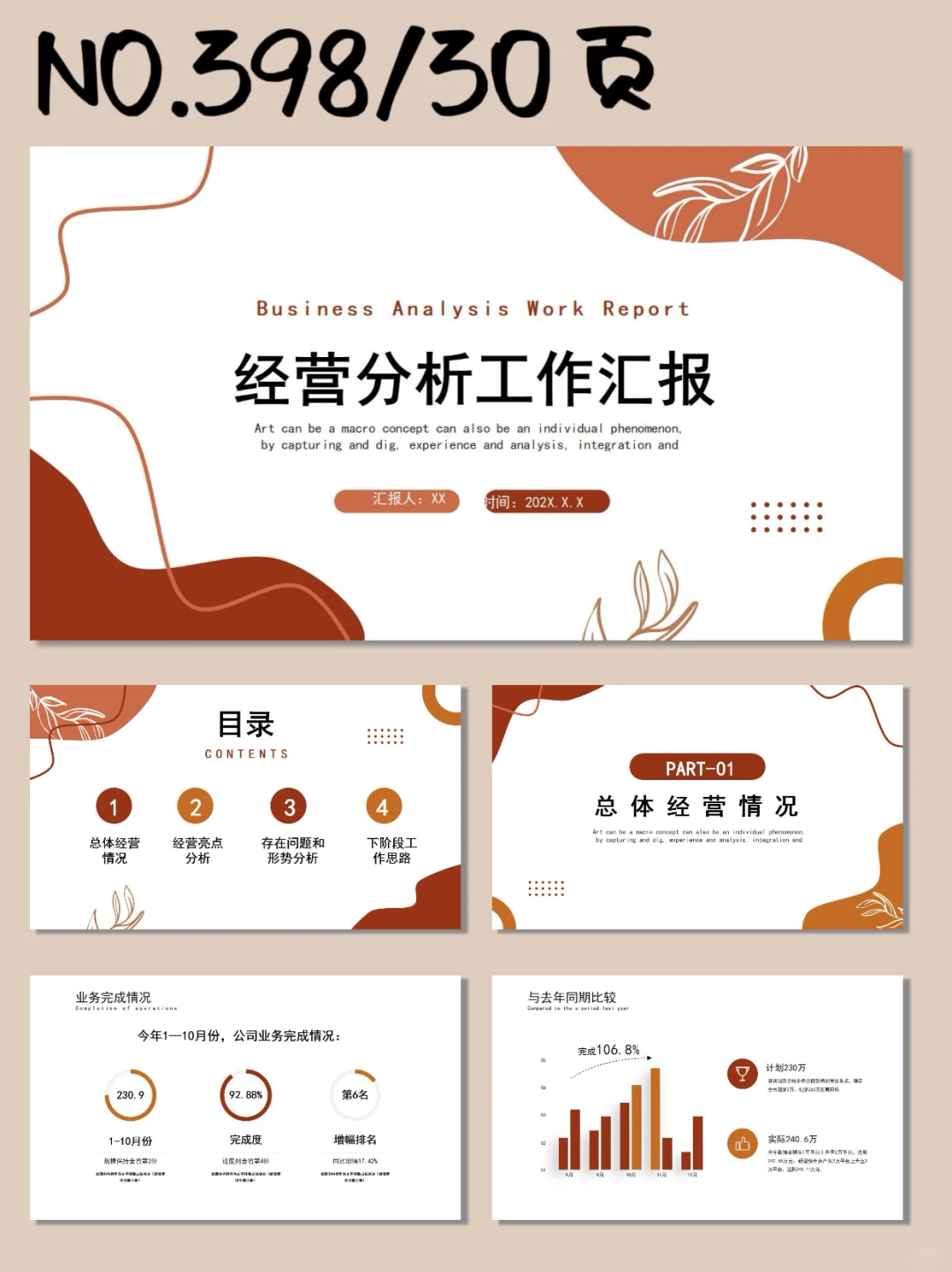 经营分析工作汇报 PPT模板