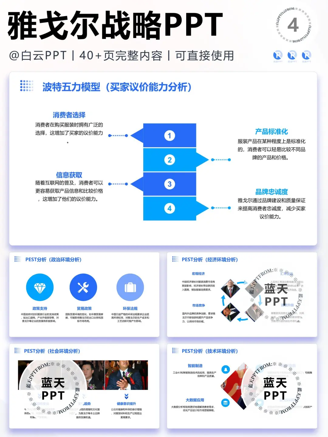 【253】雅戈尔集团战略分析营销策略PPT