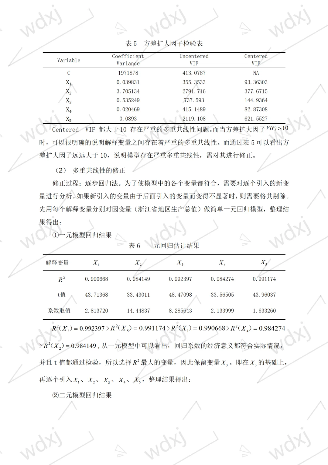 导师说我的统计学实证分析论文写的不错?