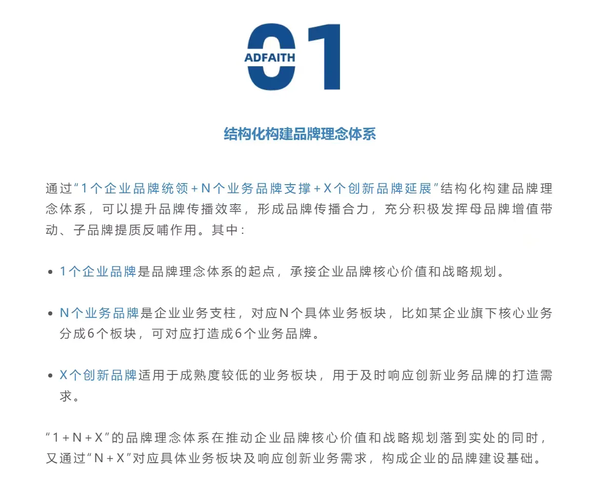 中央企业“一体化”品牌理念体系构建