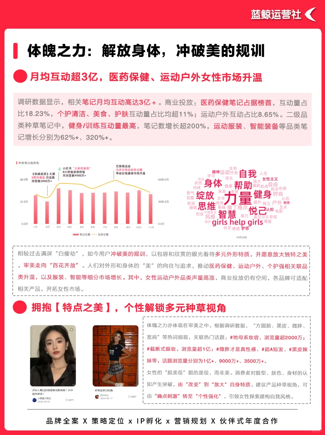 趋势洞察｜2025年女性成长营销趋势解读