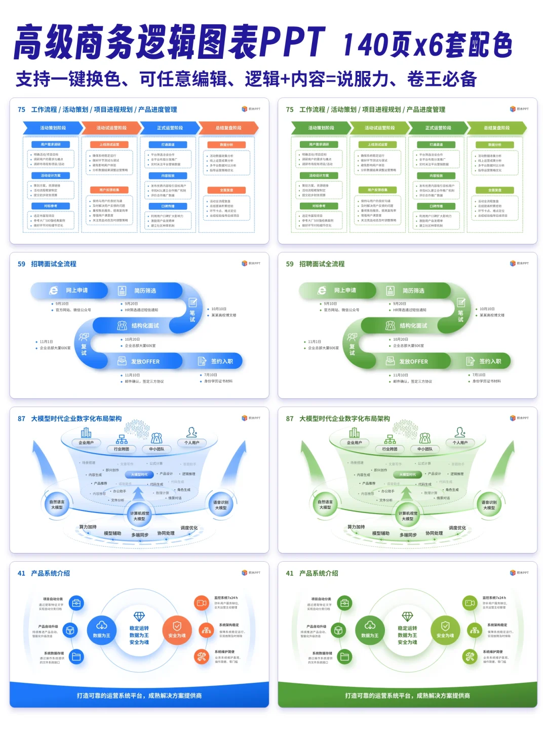 设计感✌原来这是领导想要的PPT数据图表✊