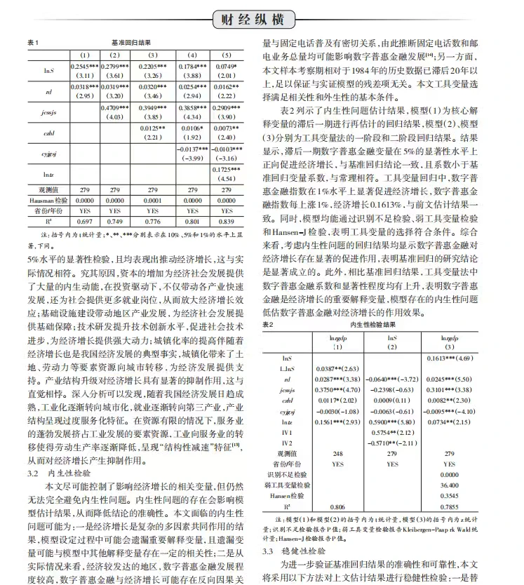 啊!stata实证经济增长和普惠金融就看这篇