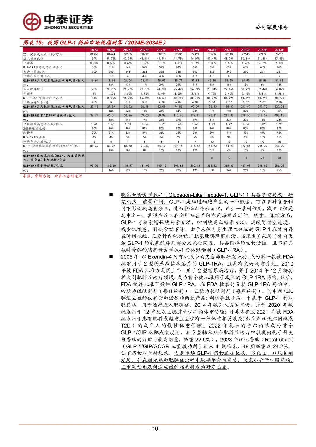 联邦制药研究报告-抗生素龙头创新增长