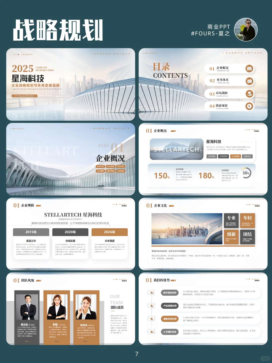 ?职场人必备！战略规划 PPT 来啦✨