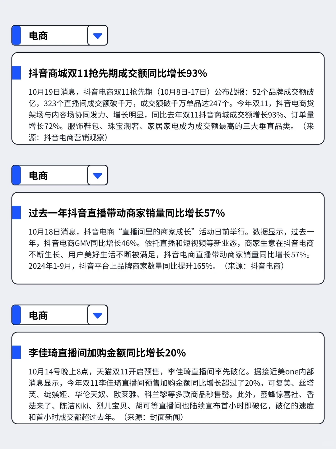 10.14-10.20丨本周快消品行业分析左滑速看