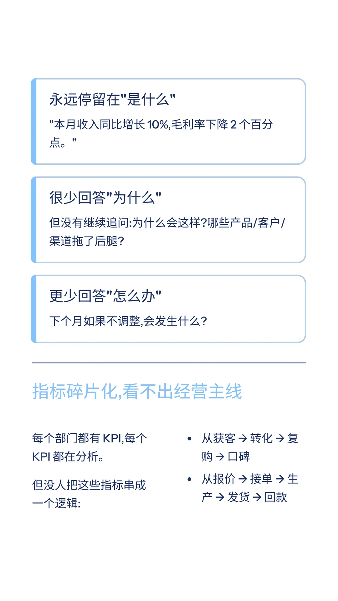 经营分析：视野比技巧更重要