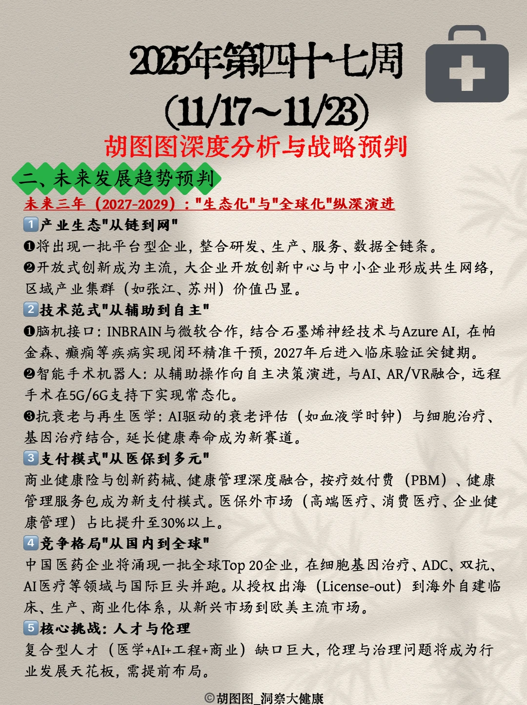 医药行业每周热点?：2025 Week47