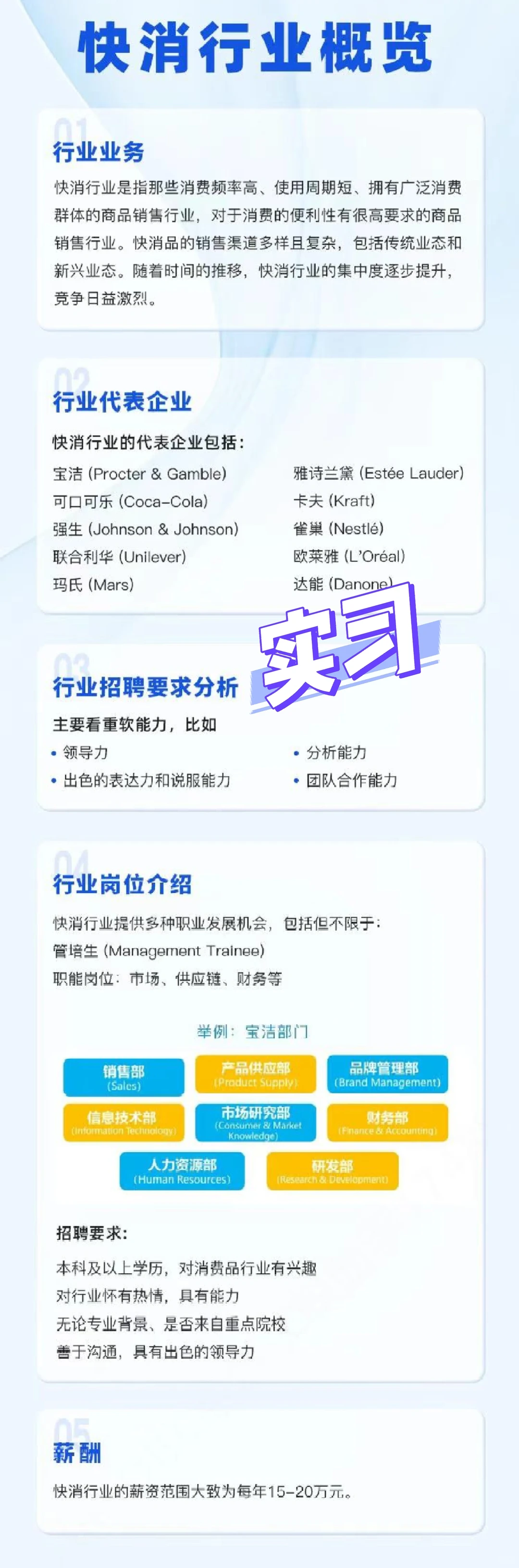 #留学生实习 我说了你不就知道了吗?