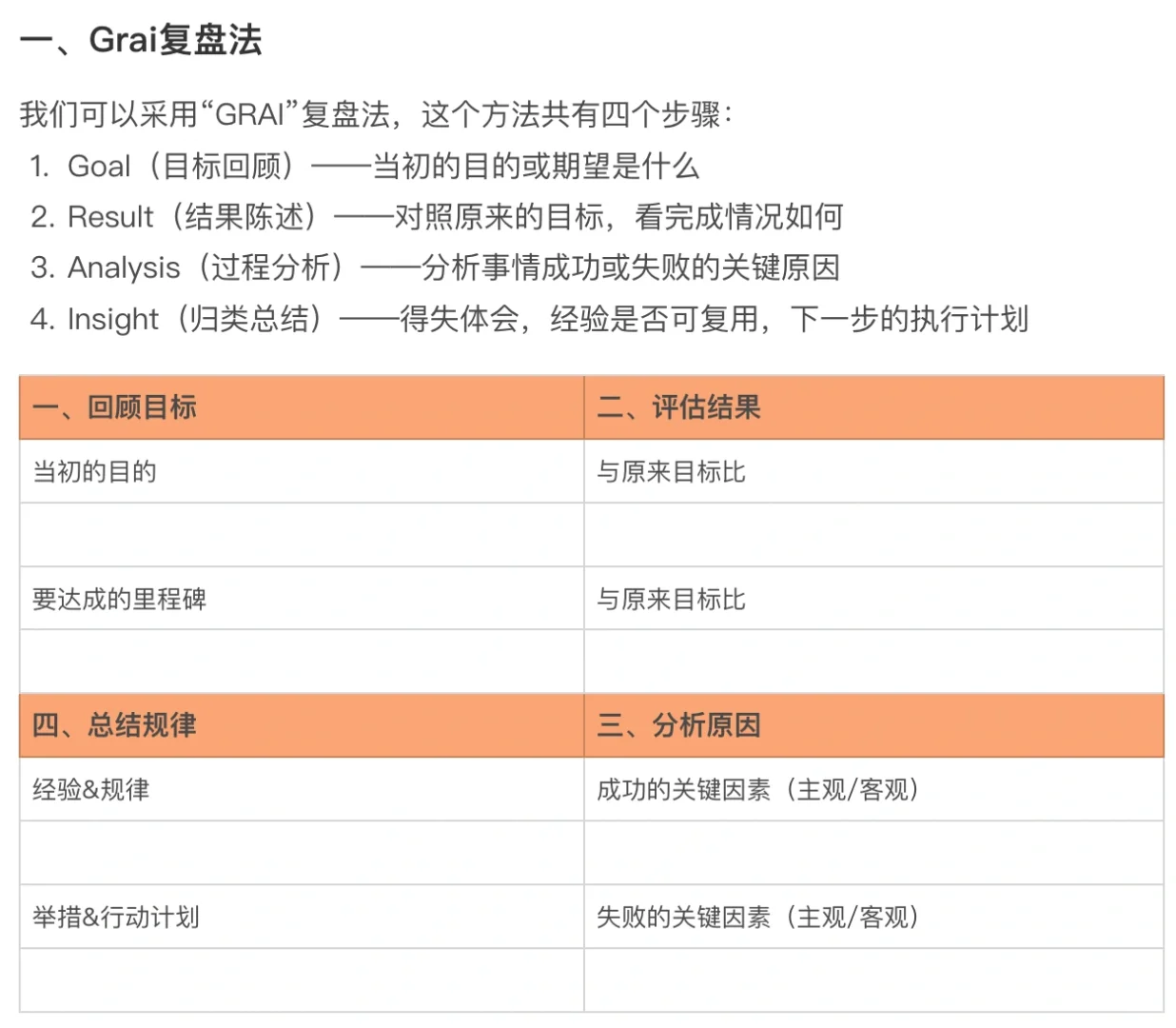 5张图学会高阶的项目复盘❗️附通用模版