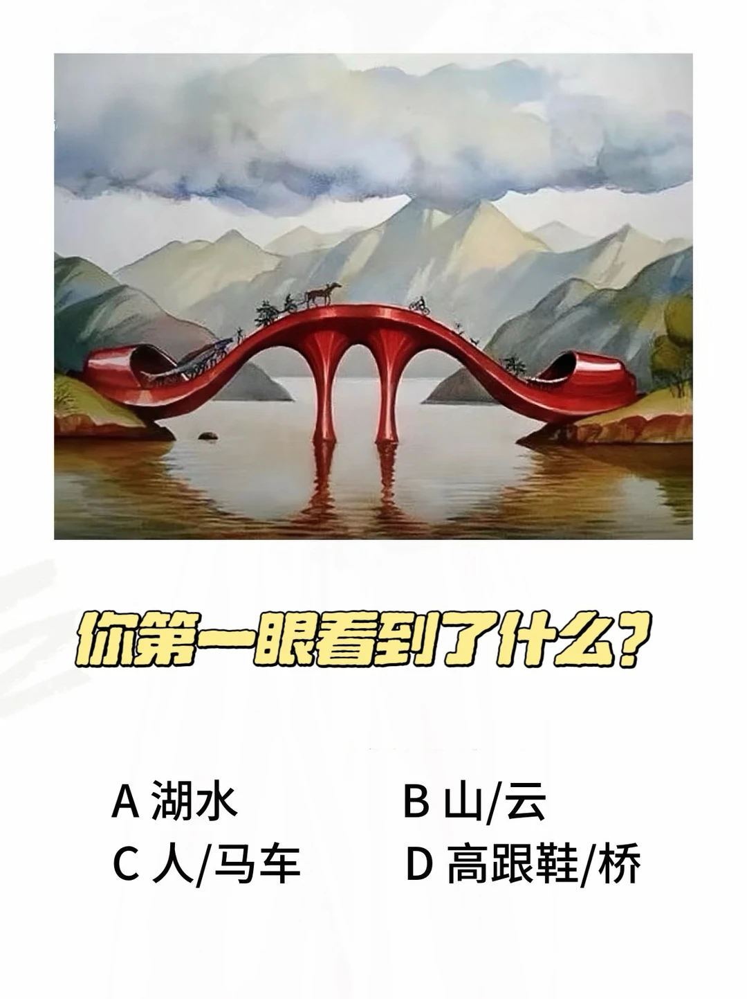 趣味测试：测试你的天赋在哪个行业❓
