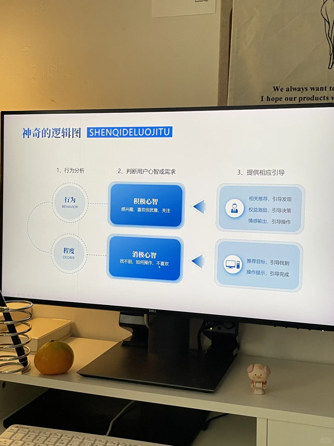 PPT高级模板合集，项目复盘一套搞定