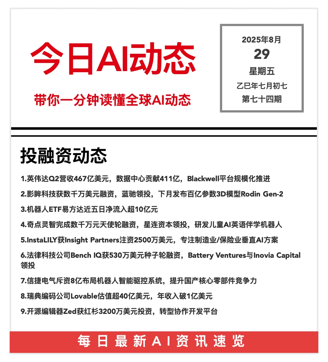 20250829 AI前沿资讯?