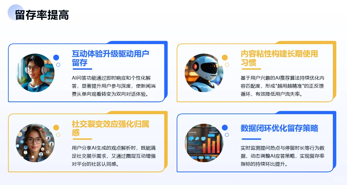 腾讯新闻问AI新功能:GEO深度洞察数据趋势